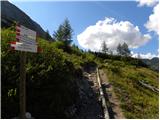 Lago di Fedaia - Rifugio Pian dei Fiacconi